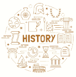 History of IT