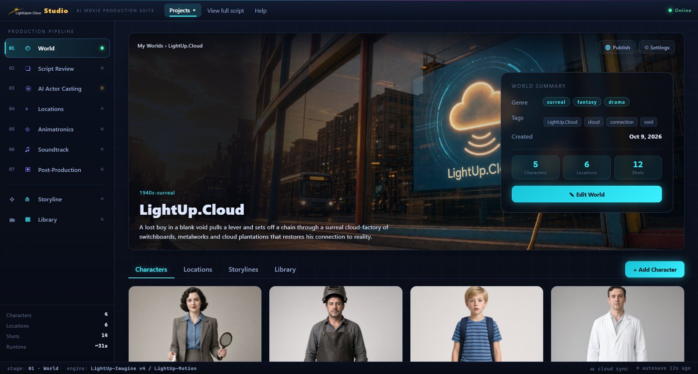 LightUp Studio world dashboard showing the production pipeline, world summary and character gallery