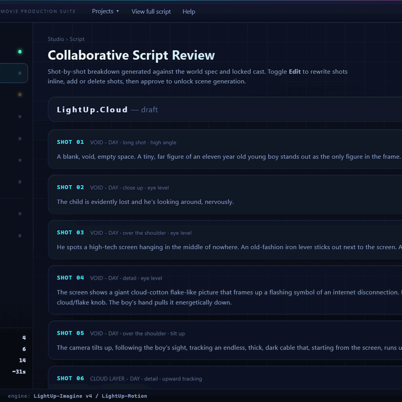 Collaborative script review with shot-by-shot breakdown in LightUp Studio